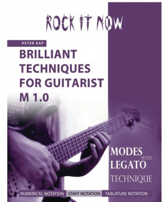 Brilliant Techniques for Guitarist M1.0: Rock It Now